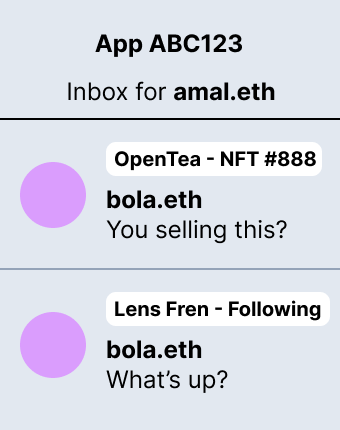 Mockup of App ABC123 with no conversation ID or filtering, but with conversation ID and metadata-based labels implemented. The app displays amal.eth&#39;s inbox with two conversations with bola.eth: One labeled as OpenTea - NFT #888: &quot;You selling this?&quot; and one labeled as Lens Fren - Following: &quot;What&#39;s up?&quot;